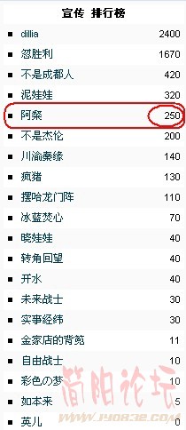 宣传排行榜.jpg