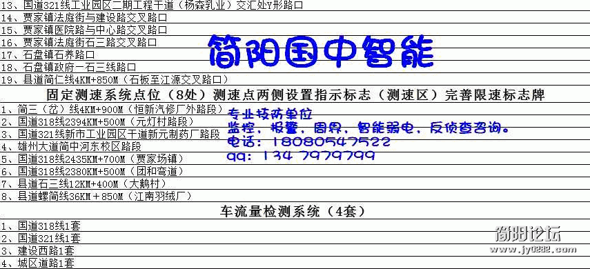 车友2.gif