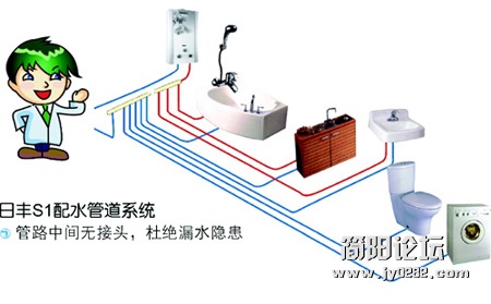 日丰管   管用五十年