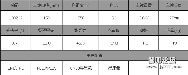 QQ截图20111208173049.jpg