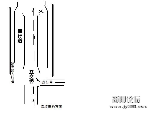 堵车.JPG