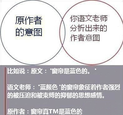 上了N年语文课的孩纸谁都伤不起。。。.jpg
