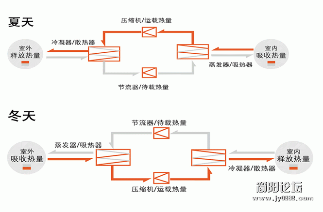 原理图.gif