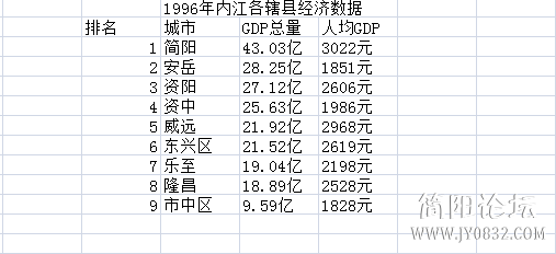 1内江.png