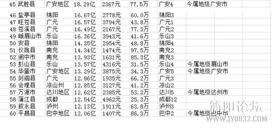 1四川96、.jpg