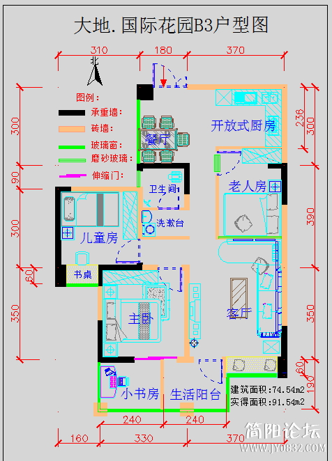改