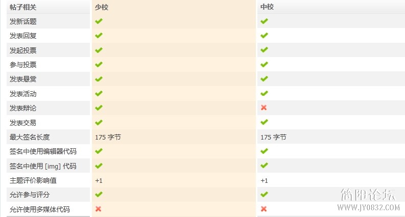 QQ截图20130512235929.jpg