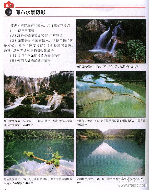 数码单反摄影轻松入门0160.jpg