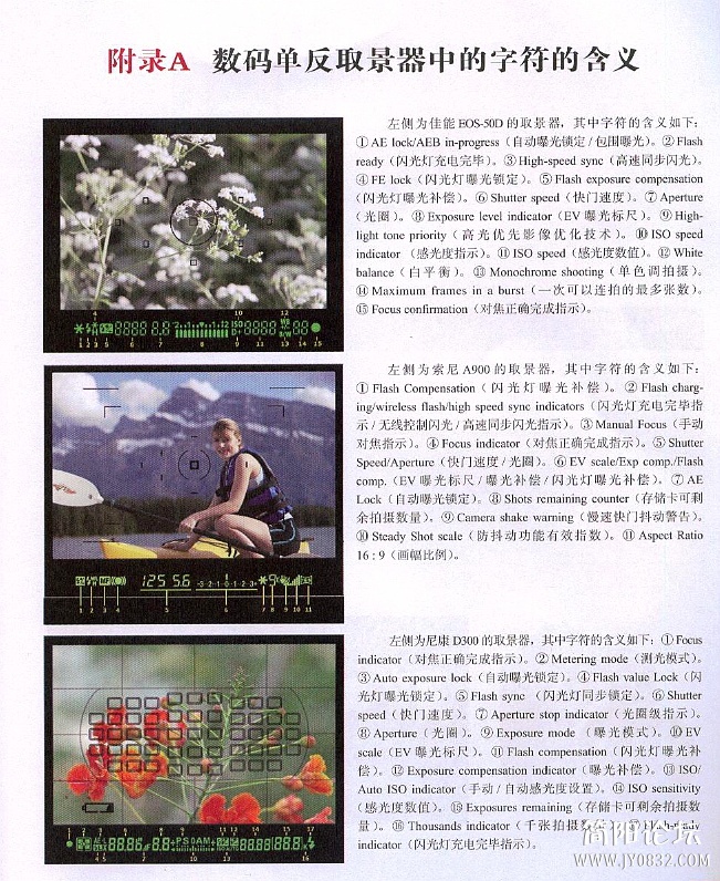 数码单反摄影轻松入门0231.jpg