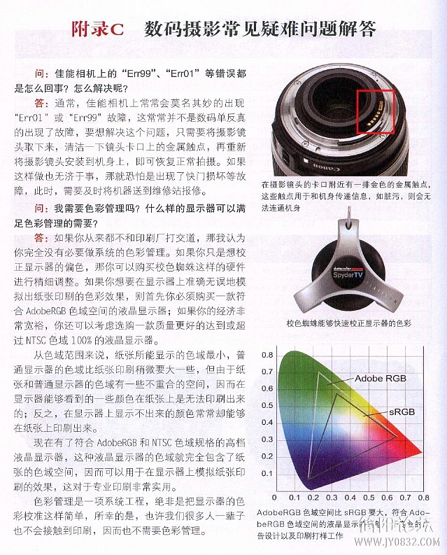 数码单反摄影轻松入门0234.jpg