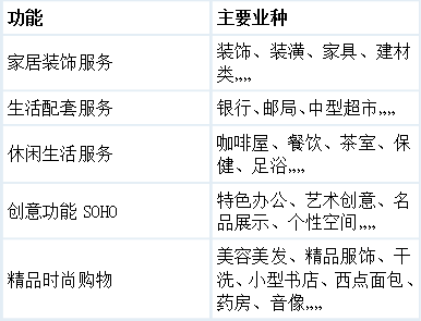 QQ截图20130826153133.png