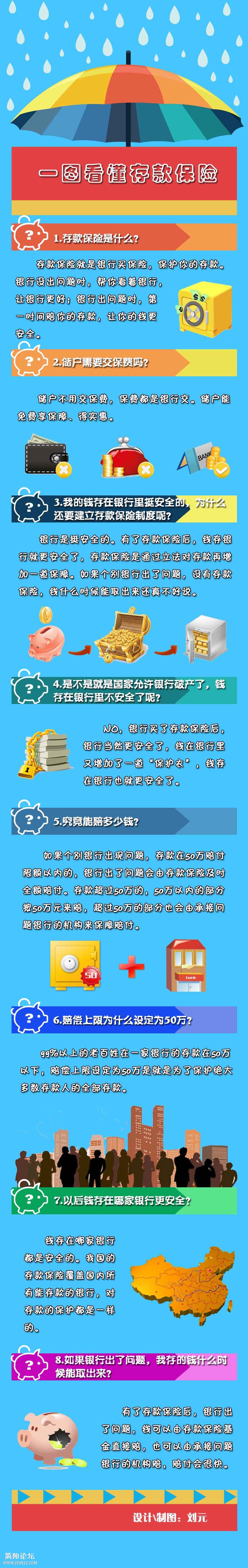 cunkuanbaoxian.jpg