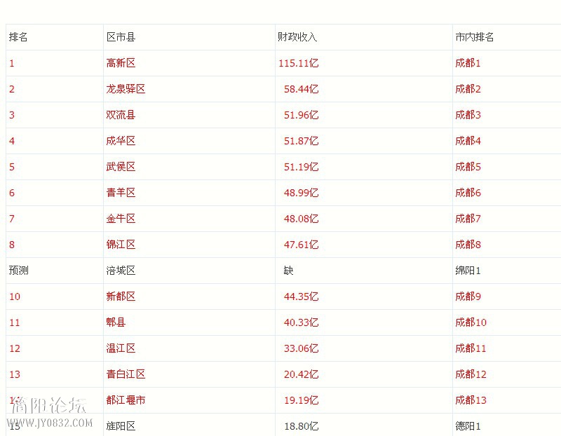 1财政1.jpg