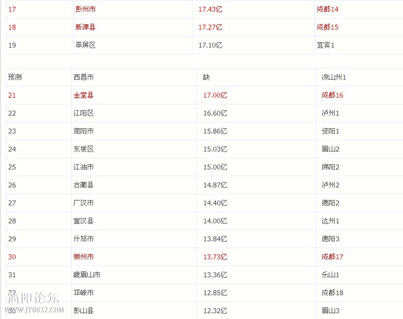 1财政2.jpg