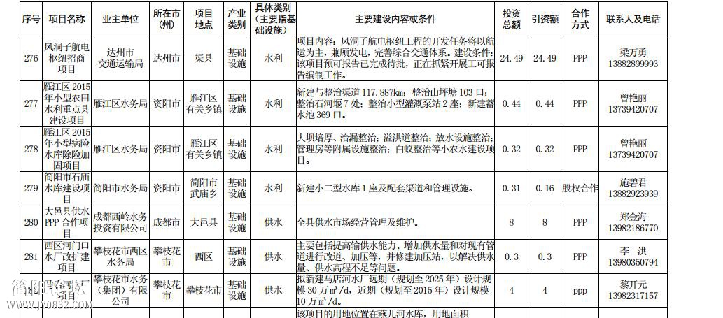 360截图20150630130126608.jpg