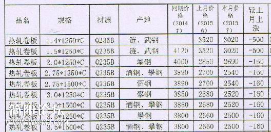 裁剪.jpg