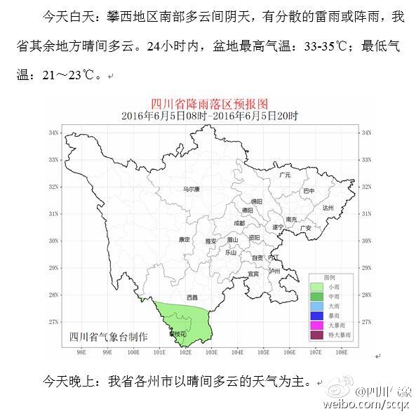 四川气象