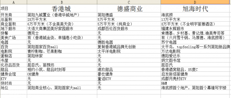 QQ截图20160104182222.png