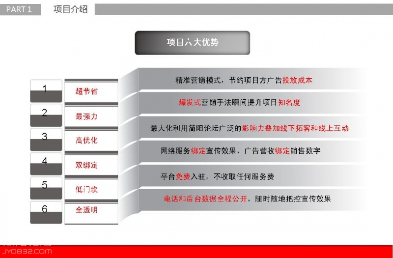 幻灯片5.JPG