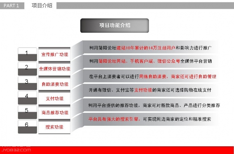 幻灯片6.JPG