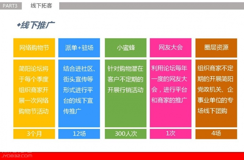 幻灯片16.JPG