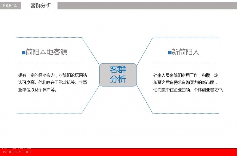 幻灯片18.JPG