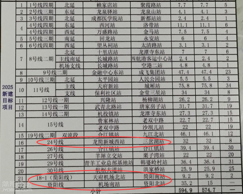地铁计划.png