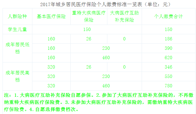 wxid_k13w93c3tulf21_1476070864230_3.png