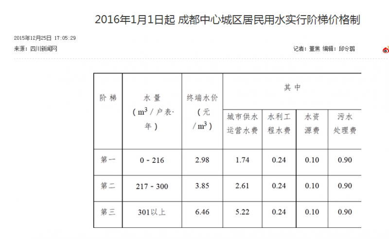 QQ图片20170119171558.png