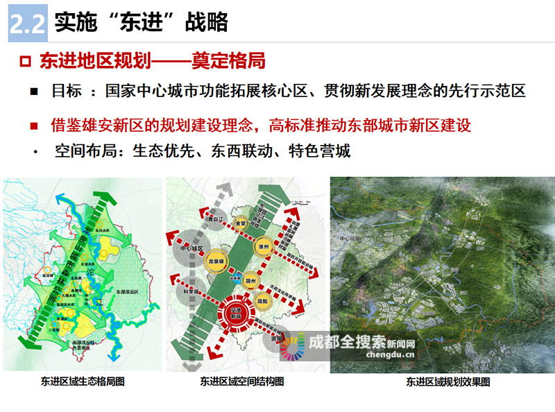 Chengdu-planning-2017-02.png