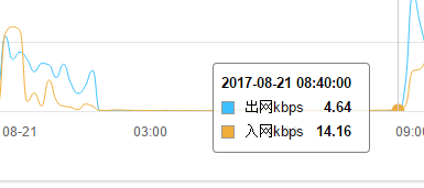 QQ图片20170821113923.png