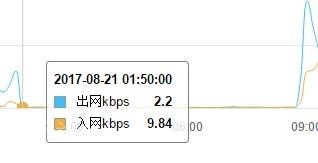 QQ截图20170821113935.jpg