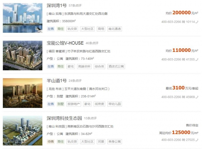深圳房价.jpg