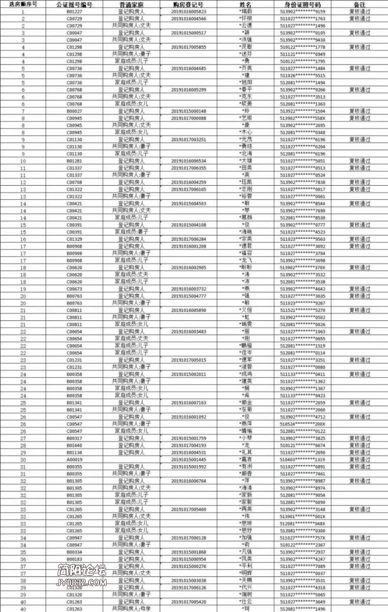 3F77314F-D859-446A-9C79-33C2C13D57E6.jpeg