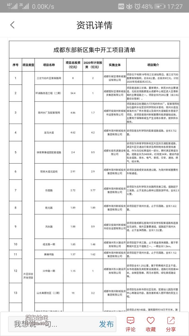 Screenshot_20200506_172723_com.wujia.birdnews.jpg