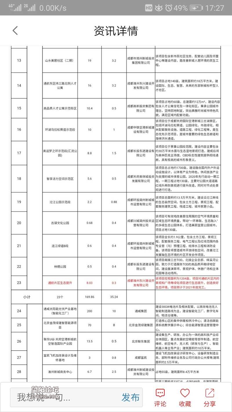 Screenshot_20200506_172733_com.wujia.birdnews.jpg