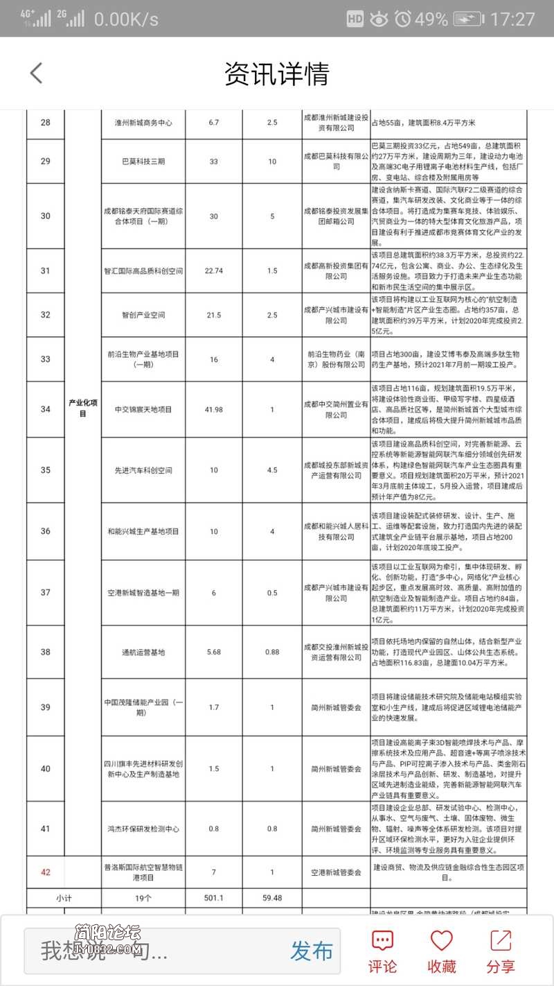Screenshot_20200506_172742_com.wujia.birdnews.jpg