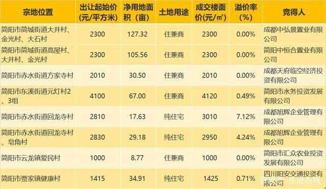 d0881cb0531dbe5692f4d49953134acd.jpg