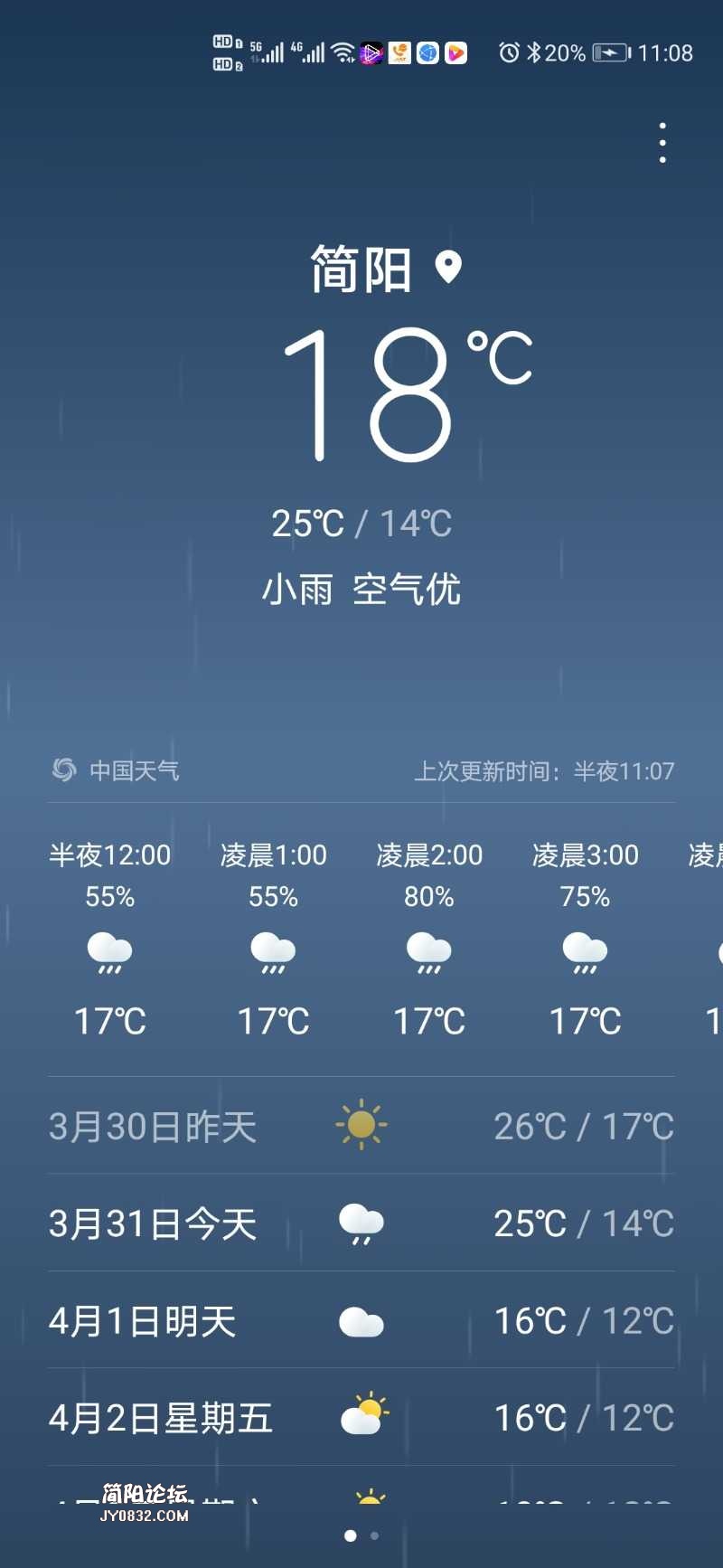 Screenshot_20210331_230818_com.huawei.android.totemweather.jpg
