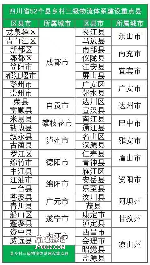 F5C122B3-DEE1-401E-907D-A6AE595ECCB1.jpeg