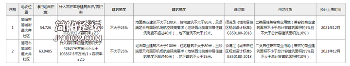 137144A7-C93D-4796-B56C-ED39E6DEA343.png