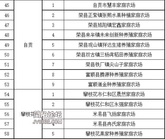 0F39408A-756B-47CF-B82D-8DDF46E9B2DC.jpeg