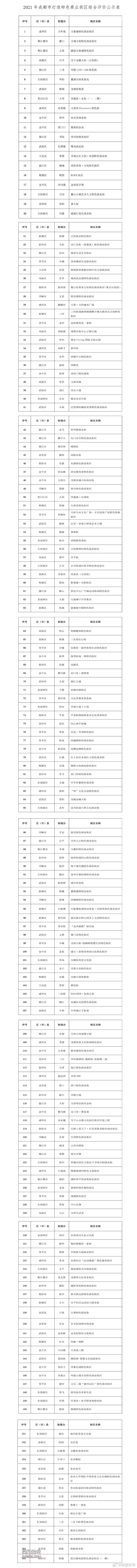FA79FC10-DC94-4796-ACF5-AAD3E0112EB6.png