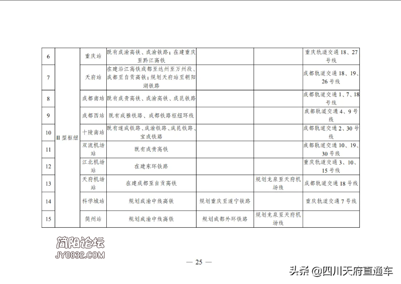 7F7CC55D-5013-4710-BCF6-1D13CE080380.png