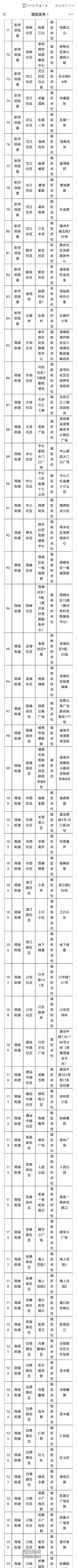 Screenshot_20221123_002010.jpg