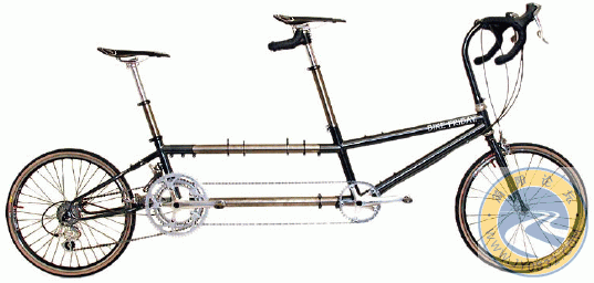 1239448-2wheel-embed.gif