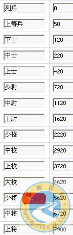 用户组.JPG