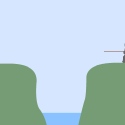 强人是怎么过江的2.gif