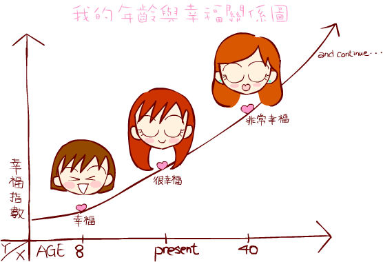 我不去想是否能够成功,既然选择了远方,便只顾风雨兼程; 我不去想,身后会不会袭来寒风冷雨,既然目标是地平线