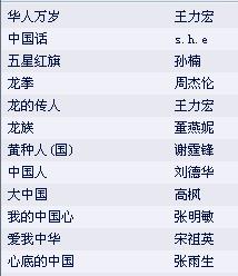 爱国歌曲.jpg
